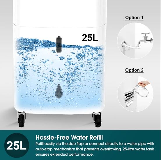 EuropAce 4-IN-1 Hoseless Spot Cooler with Air Con Compressor | Hybrid Cooling Technology, 60% Energy Savings, 3 to 7x More Power (13K BTU of Cooling Power) (EHAC13DH1WH)