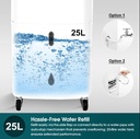 EuropAce 4-IN-1 Hoseless Spot Cooler with Air Con Compressor | Hybrid Cooling Technology, 60% Energy Savings, 3 to 7x More Power (13K BTU of Cooling Power) (EHAC13DH1WH)