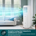 EuropAce 4-IN-1 Hoseless Spot Cooler with Air Con Compressor | Hybrid Cooling Technology, 60% Energy Savings, 3 to 7x More Power (18K BTU of Cooling Power)(EHAC18DH2WH)