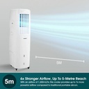 EuropAce 4-IN-1 Hoseless Spot Cooler with Air Con Compressor | Hybrid Cooling Technology, 60% Energy Savings, 3 to 7x More Power (18K BTU of Cooling Power)(EHAC18DH2WH)