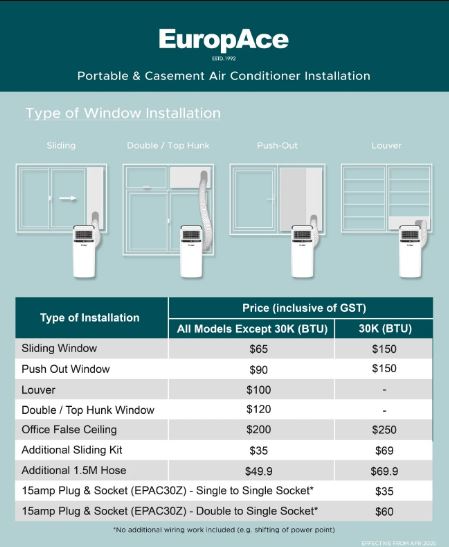 EuropAce [2025 Model] 15,000 BTU Air Purifying Dual Hose Portable Aircon with WiFi (4-IN-1) | 320sqft, 99.97% Airborne Particles Removal, Smart WiFi, Front LED Display with FREE Tower Fan (Worth $179)(EPAC15E6UV) 