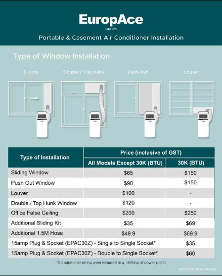 EuropAce [2025 Model] 250 Sqft Air Purifying Portable Aircon with Wi-Fi (4-in-1) | 40% Energy Saving, Silver Ion Filter, 5y Compressor Warranty (EGAC10E6ION)