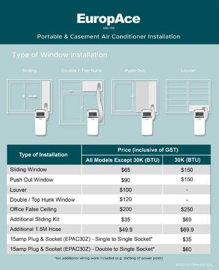 EuropAce [2025 Model] 12,000 BTU 4-IN-1 Smart Air Purifying Green Portable Aircon | 290sqft, 99.97% Airborne Particles Removal, Smart WiFi with FREE Tower Fan (Worth $179)(EGAC12E8UV)