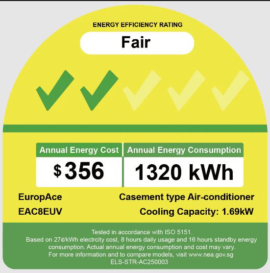 EuropAce 8,000 BTU Inverter Casement Air Con | UV Air Purification, 2 Ticks Inverter Technology, No Outdoor Unit (EAC8EUV) 