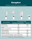 EuropAce [2025 Upgraded Model] 30,000 BTU Dual Hose Portable Air Con | The Most Powerful Portable AC in Singapore, 755sqft Large Area Coverage, Commercial Grade Cooling Power (EPAC30Z)