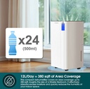 EuropAce 12L DC Dehumidifier + Laundry Dryer | Lower Noise Level, Greater Energy Efficiency (EDH3120DDC)