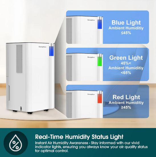 EuropAce 12L DC Dehumidifier + Laundry Dryer | Lower Noise Level, Greater Energy Efficiency (EDH3120DDC)