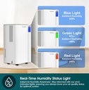 EuropAce 12L DC Dehumidifier + Laundry Dryer | Lower Noise Level, Greater Energy Efficiency (EDH3120DDC)