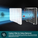 EuropAce 20L Most Compact Dehumidifier + Odour Remover + Laundry Dryer (3-in-1) | 3Y Full Warranty (EDH3200DWH) 