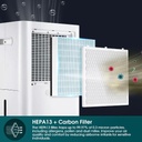 EuropAce 25L Smart Dehumidifier + Standalone H13 Air Purifier w Ioniser + Laundry Dryer (4-in-1) | 3Y Full Warranty (EDH5251BWH) 