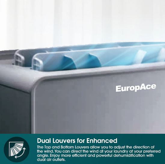 EuropAce 30L Dual Louvre Dehumidifier + Air Purifier with FREE 7" USB Portable Fan (Worth $109) (EDH6300DGY + FREE EUF3753DGY) 