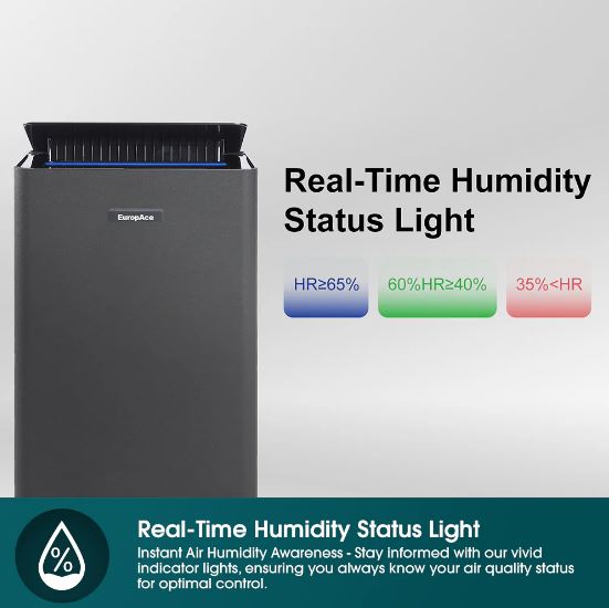 EuropAce 40L Smart DC Shoe Drying Dehumidifier + Air Purifier with FREE Tower Fan (Worth $299) (EDH8400DGY + FREE ETF9111DWH) 
