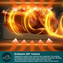 EuropAce 45L Electric Convection Oven with Rotisserie (EEO5451DGY) 
