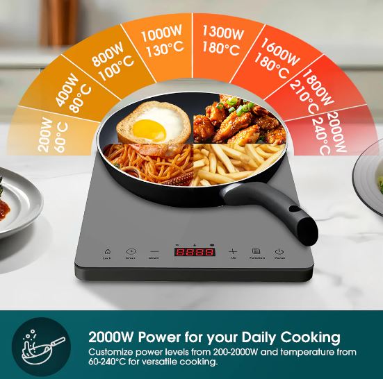 EuropAce 10L 2000W Slim Portable Induction Cooker | Full Crystal Glass Cooktop for High Durability and Heat Resistance | Perfect for Daily Cooking (EIC7201DGY) 