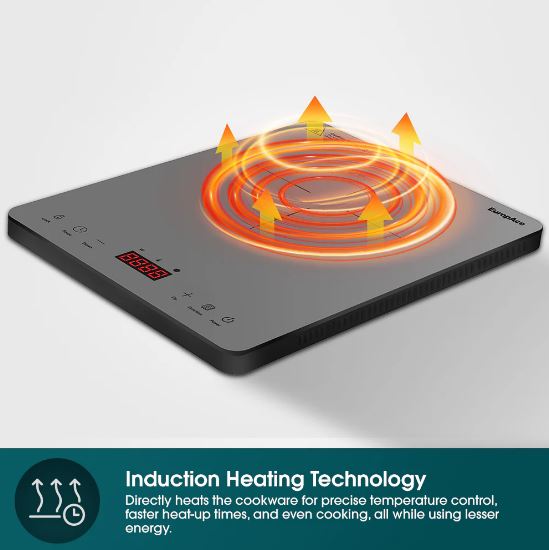 EuropAce 10L 2000W Slim Portable Induction Cooker | Full Crystal Glass Cooktop for High Durability and Heat Resistance | Perfect for Daily Cooking (EIC7201DGY) 