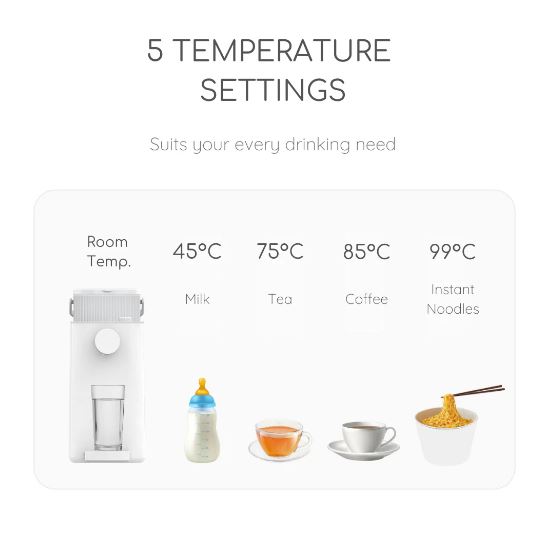 EuropAce 3.6L Filtered Instant Hot Water Dispenser | 99°C Instant Boil | Plug and Play (EWP3361A)