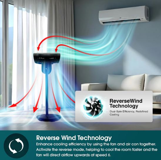 EuropAce 12” Portable DC High Velocity Fan w Ambient Light | Power on the Go (Power Bank Compatible), 3D Oscillation, Easy Clean (ELF7128DWD)