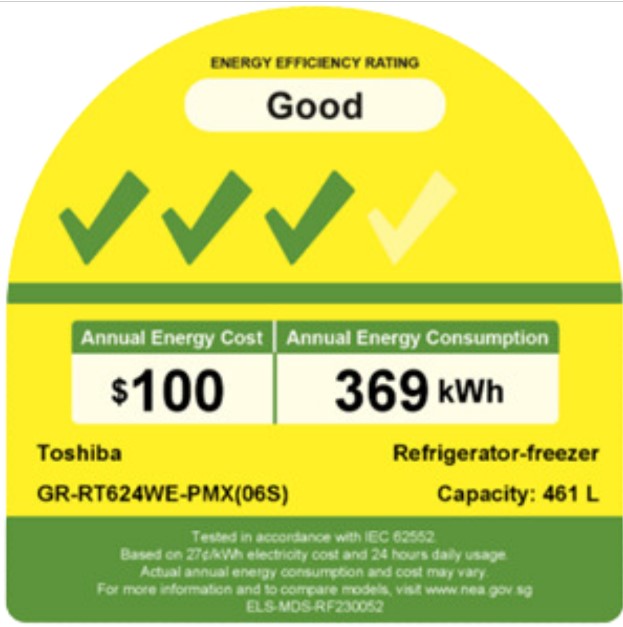 Toshiba 461L Top Mounted Freezer GR-RT624WE-PMX(06S)