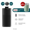 EuropAce ZenFresh Aroma Smart Air Purifier + Additional 2 FREE Filters (Worth $241.80) (EPU6550DMG + FREE YEPU65550DFIL X 2) 